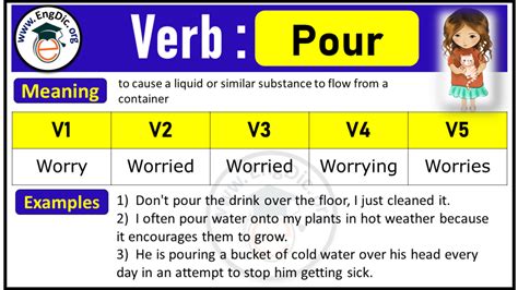 pour past tense|What is the past tense of pour